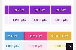 某サイトラブンス消費ポイントのスクショ