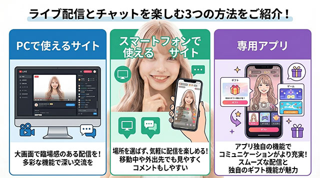 ライブ配信とチャットを楽しむ三つの方法をご紹介！